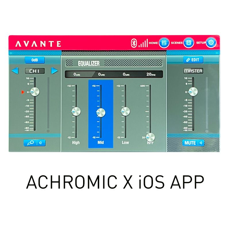 A15X AVANTE AUDIO