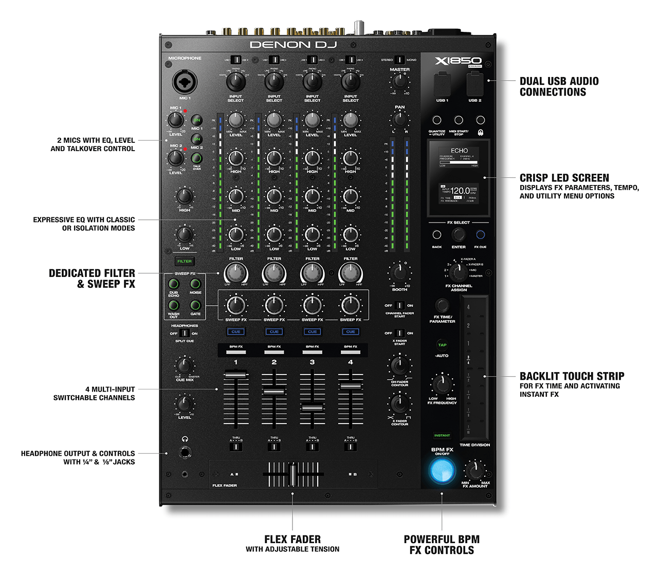X1850 PRIME DENON DJ