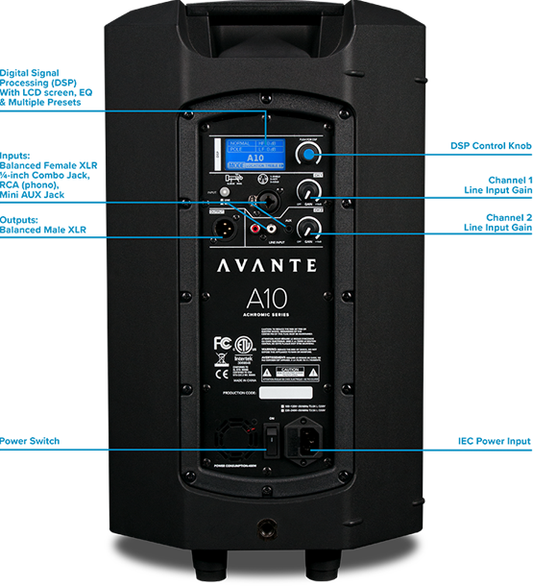 A10 AVANTE AUDIO