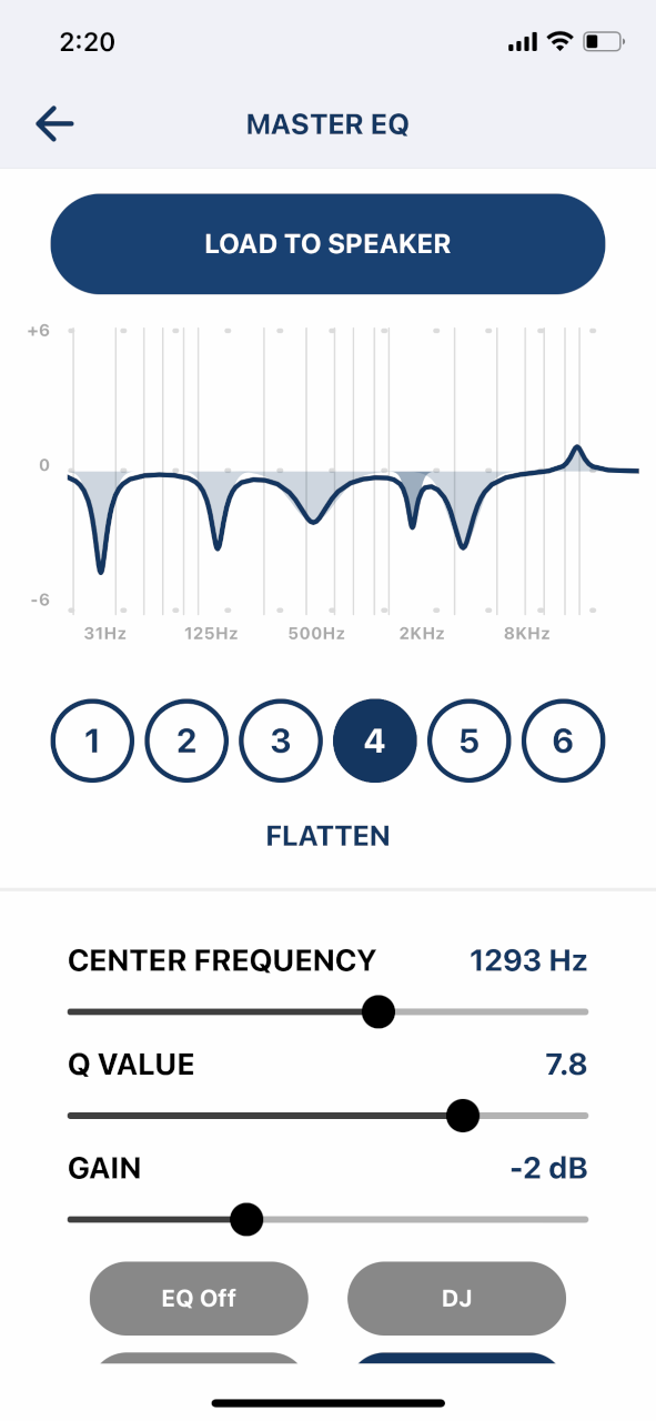 TS415 ALTO PROFESSIONAL