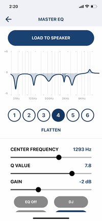 TS415 ALTO PROFESSIONAL
